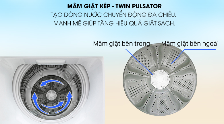 Mâm giặt kép Twin Pulsator-Máy giặt Aqua 10 kg AQW-FR100ET.H lồng đứng